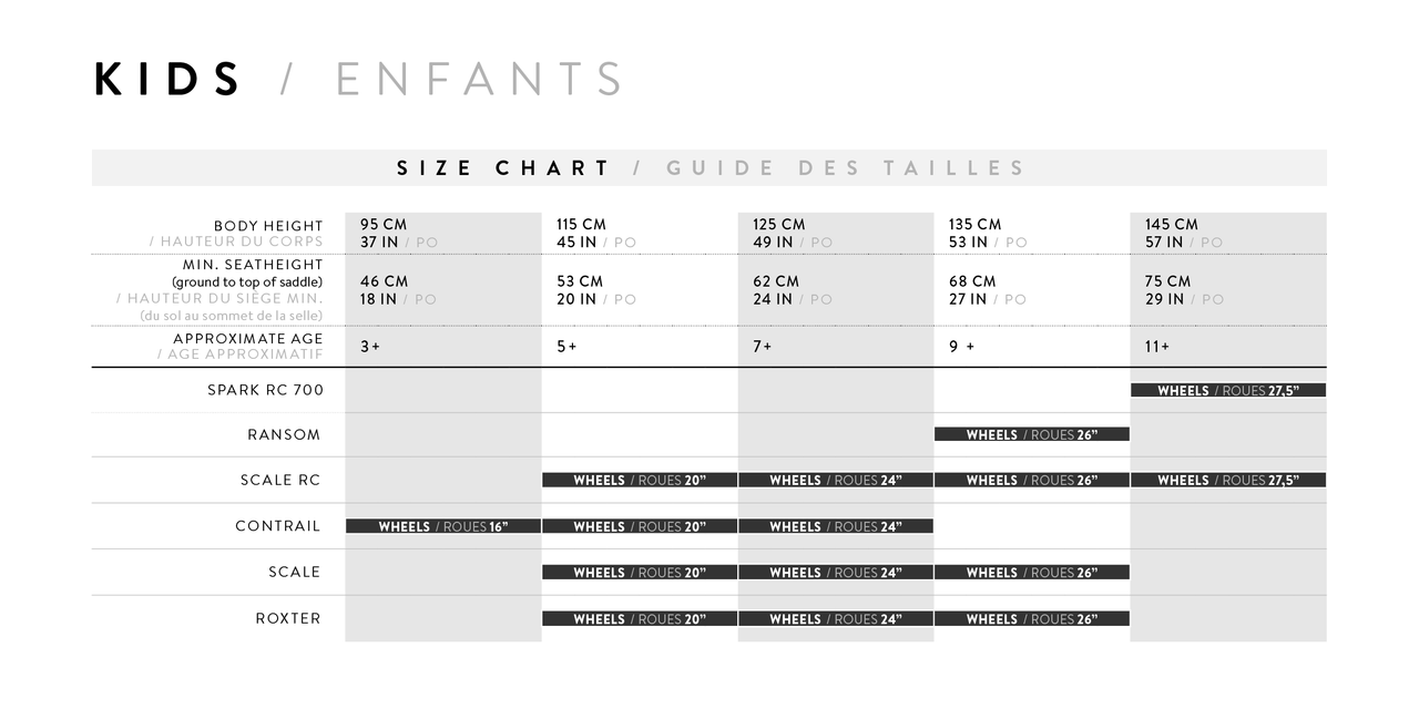 2026 SIZECHARTS BIKE KIDS 2217755 2 9