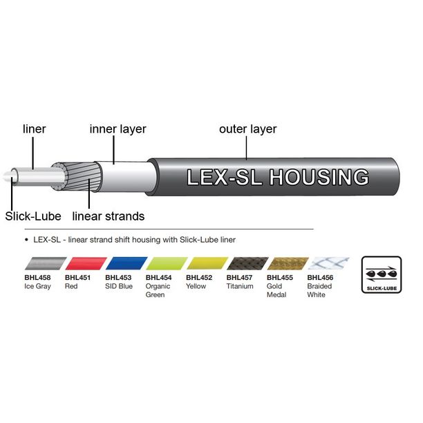 Camasa bowden schimbator Jagwire LEX-SL (BHL454)